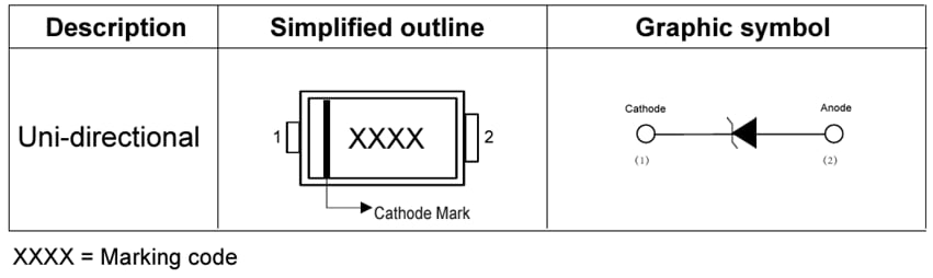 Application Circuit Diagram - Micro Commercial Components (MCC) 150W TVS Diodes